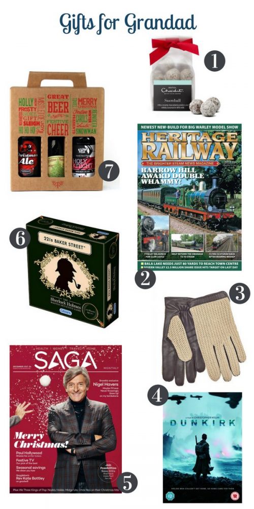 christmas gifts for grandad 2017 magazine co uk christmas gifts for grandad 2017 magazine co uk